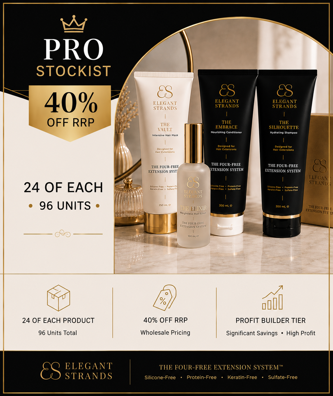 WHOLESALE STOCKIST PACK — 24 OF EACH