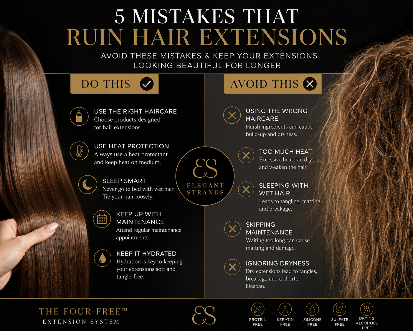 Elegant Strands Education Centre infographic showing five mistakes that ruin hair extensions, including using the wrong haircare, excessive heat, sleeping with wet hair, skipping maintenance and ignoring dryness, alongside healthy extension care tips.