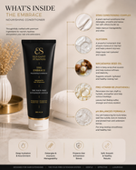 Elegant Strands The Embrace Nourishing Conditioner ingredient infographic highlighting BTMS conditioning complex, glycerin, macadamia seed oil, Pro-Vitamin B5 (Panthenol) and pH-balanced formula. Designed for hair extensions with the Four-Free Extension System™ to nourish, hydrate and improve manageability.