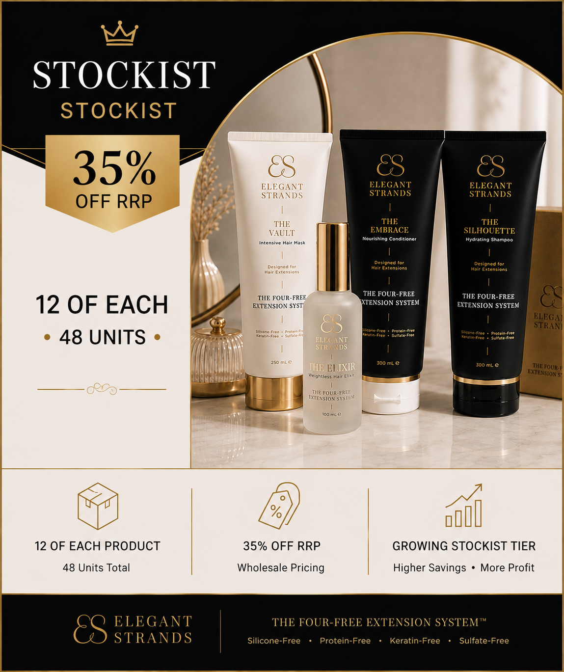 WHOLESALE STOCKIST PACK — 12 OF EACH