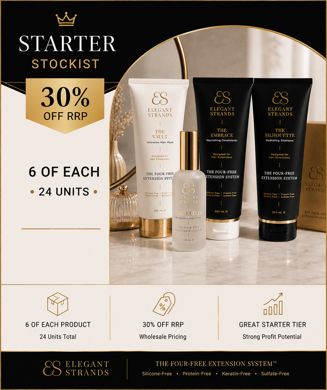 WHOLESALE STOCKIST PACK — 6 OF EACH