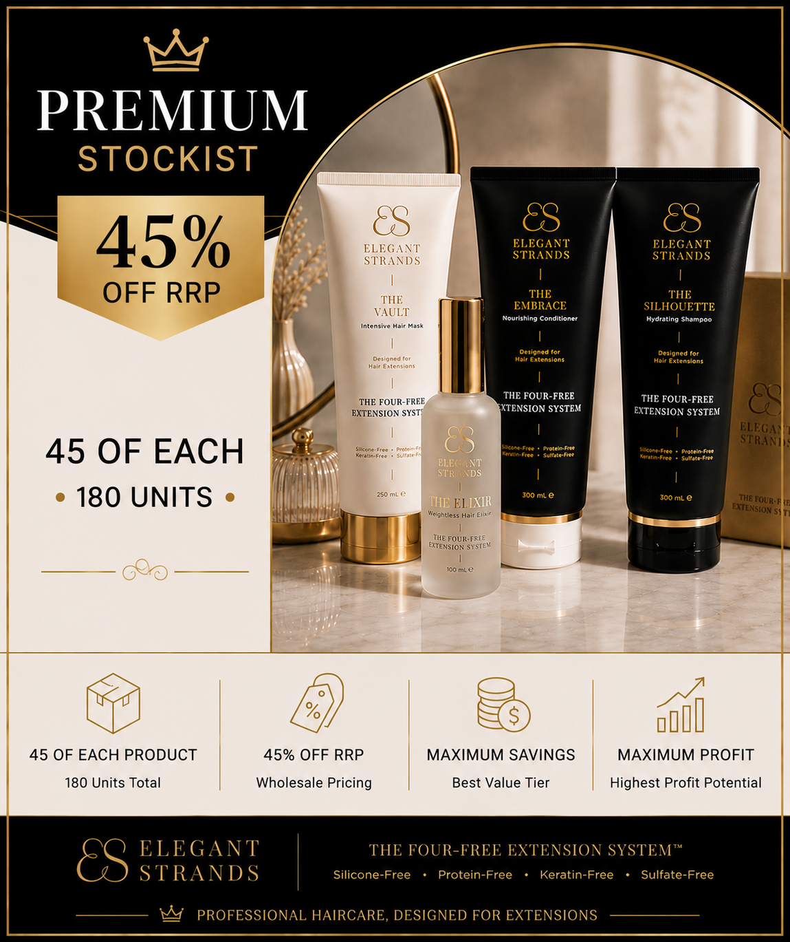 WHOLESALE STOCKIST PACK — 45 OF EACH